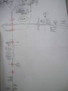 AMCF to Perlis